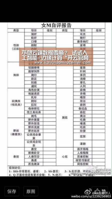 不想云端数据雪崩? 试试人工智能+边缘计算“开云官网”
