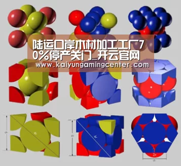 陆运口岸木材加工工厂70%停产关门_开云官网(图1) 开云电竞